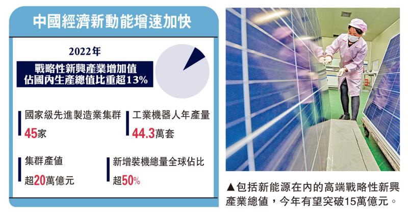 ﻿洞若观火/财政政策有望续加码招商基金研究部首席经济学家 李 湛(图1)